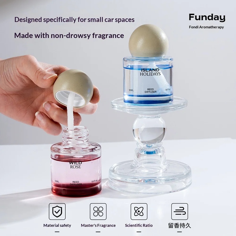 Nuovo Profumo per Auto Ecologi - Home Fragrance Usa recensione e prezzo